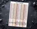 April Start 2026 Planner Stickers – Functional Index Stickers for Hobonichi Spring Start Planners
